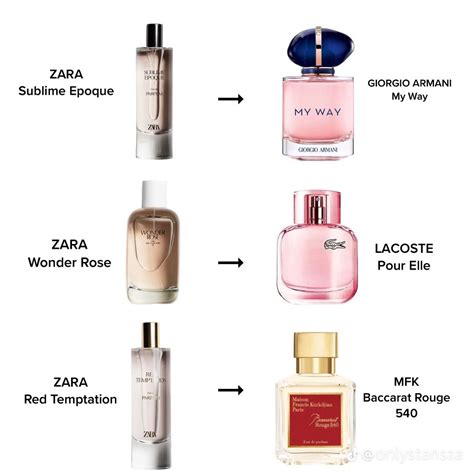 a perfume in rose zara dupe|zara aftershave smells like.